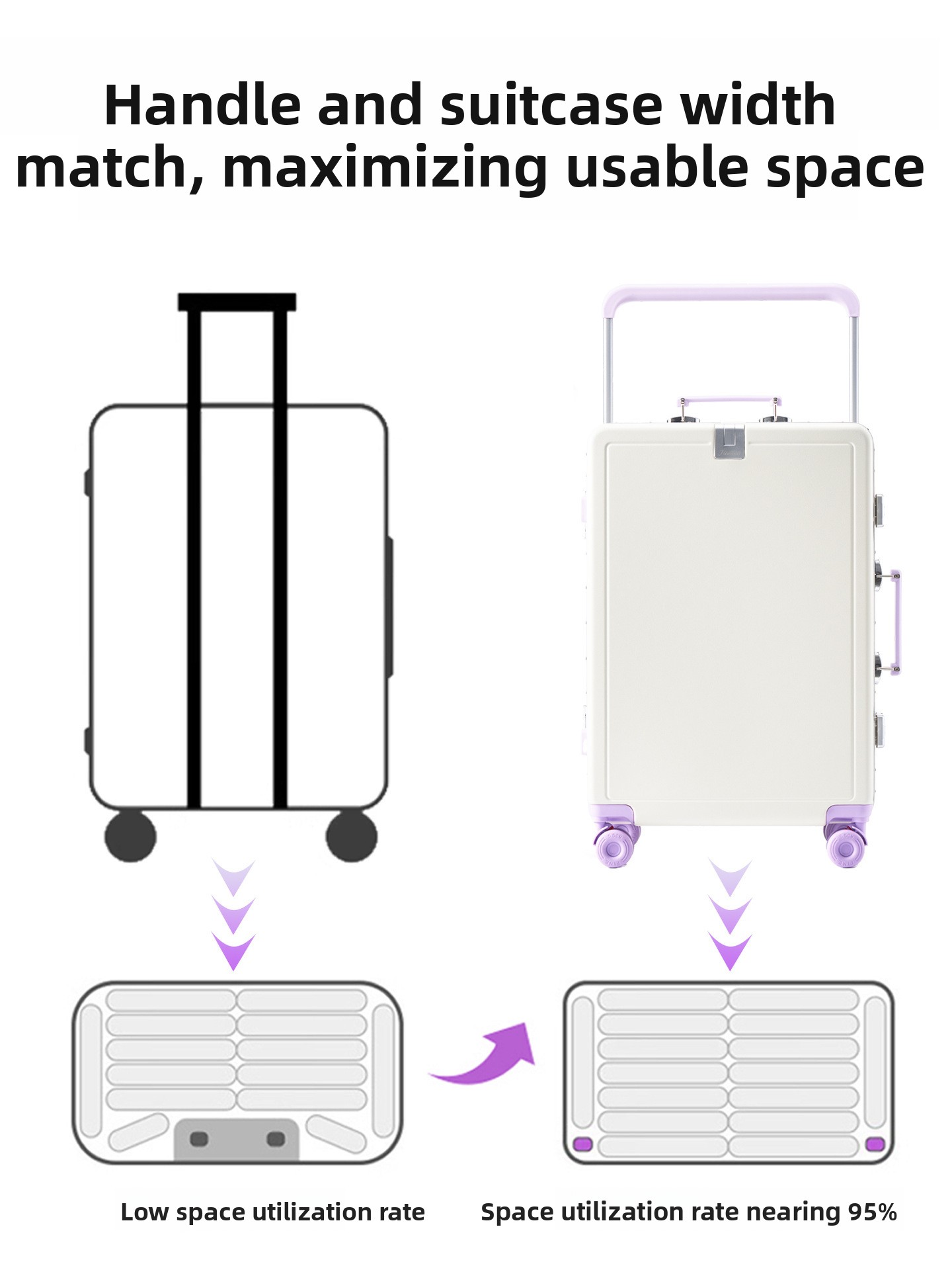 Nuova Valigia con Telaio in Al - Aluminum Frame Carry On Luggage recensione e prezzo