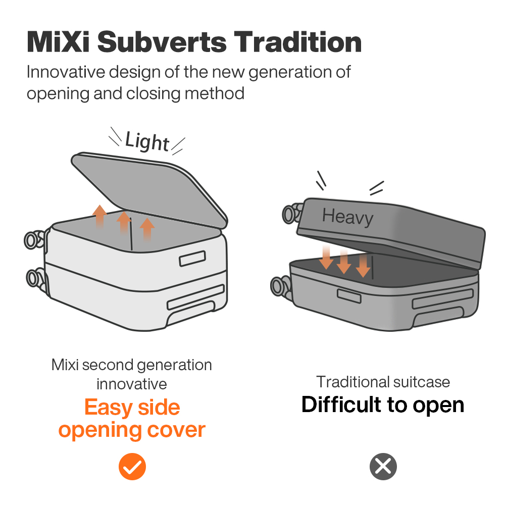Mixi Nuovo PC Telaio in allumi - Aluminum Frame Carry On Luggage recensione e prezzo