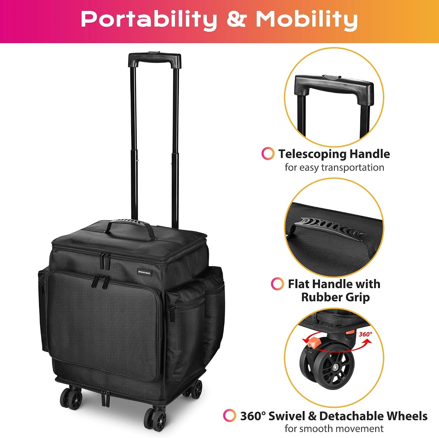 Valigia Morbida con Ruote per  - Backpacks recensione e prezzo